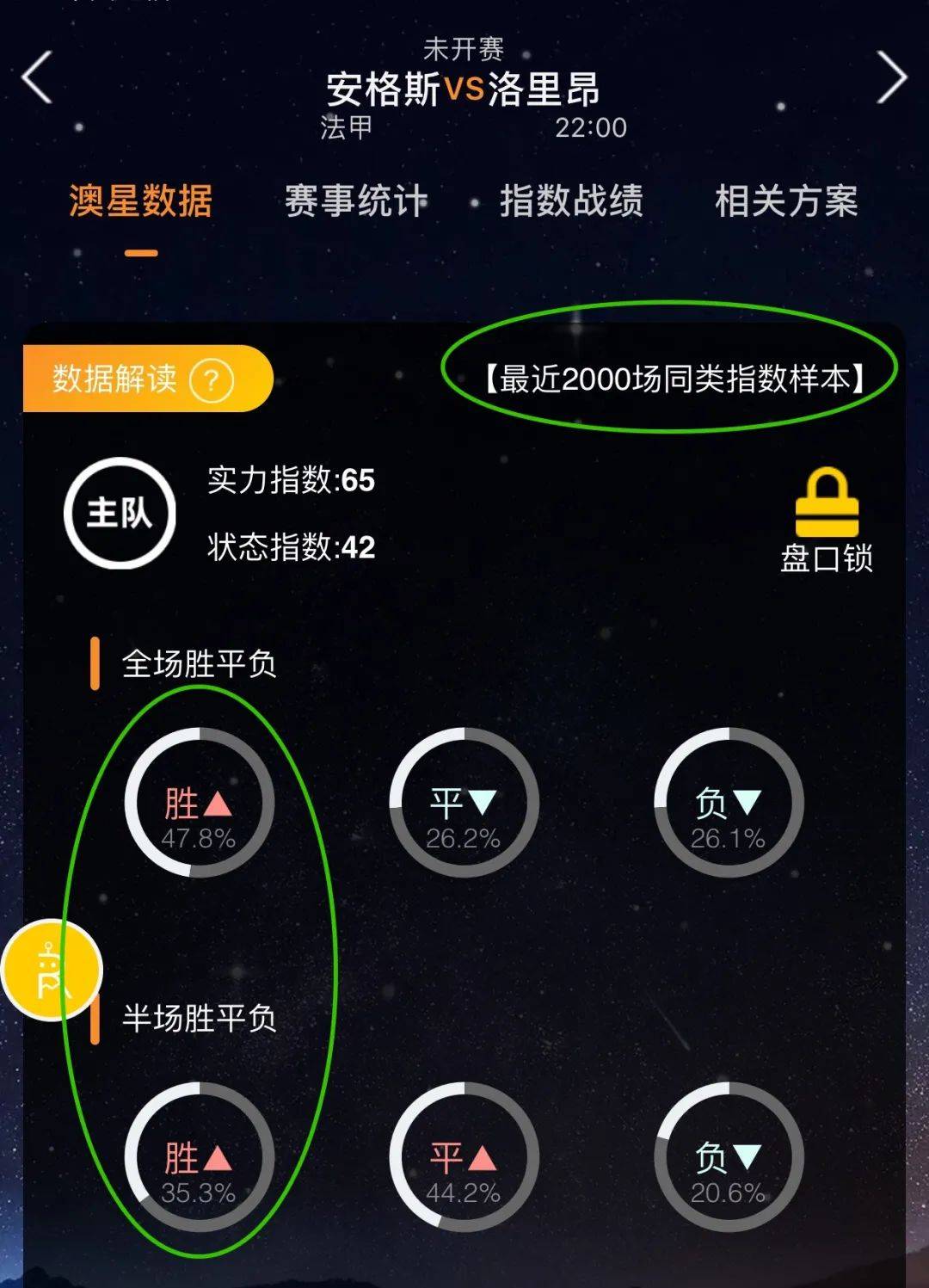 球队